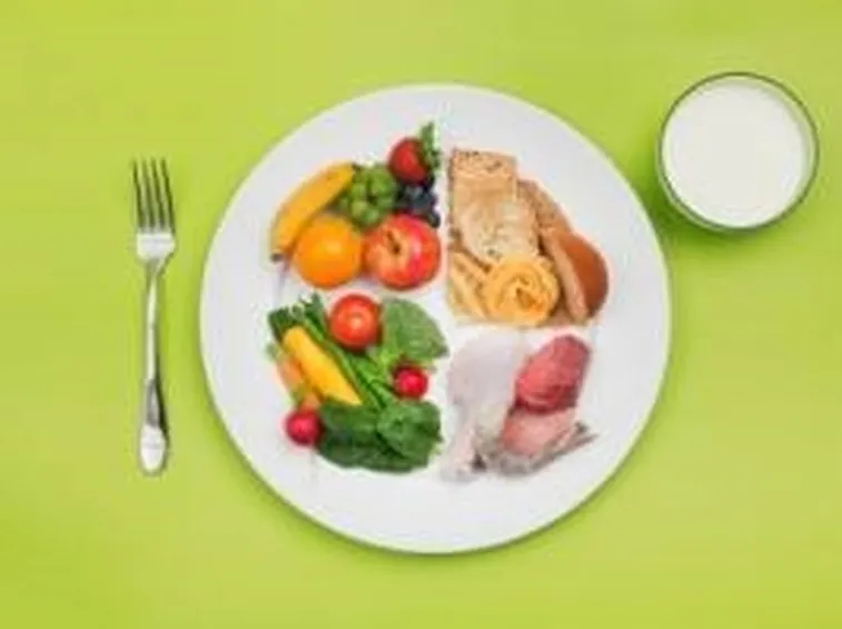 Dieta a zona